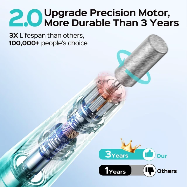 Alt view image 7 of 7 - C40 Electric Nail Drill Professional, Precise Speed Dial, Blue | Nail File Machine for Acrylic Gel Dip Powder Removal, Compact Manicure Tools, Beginner-friendly Polishing Set, Home