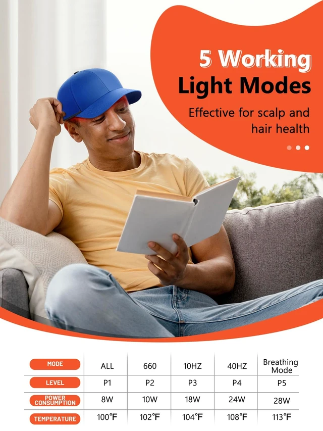 Alt view image 3 of 7 - Red Light Hair Growth Cap, Red Light Therapy for Head, Red Infrared Light Therapy 660nm & 850nm & 940nm wavelength with Timer & Controller, Color: Blue