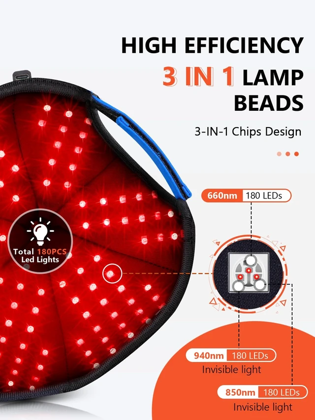 Alt view image 5 of 7 - Red Light Hair Growth Cap, Red Light Therapy for Head, Red Infrared Light Therapy 660nm & 850nm & 940nm wavelength with Timer & Controller, Color: Blue