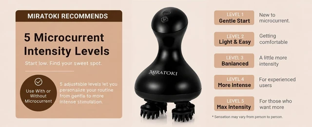 Alt view image 5 of 7 - CocoWave 4-in-1 Face & Scalp Massager, Red Light, Japanese Shiatsu Massage, Microcurrent and Vibration Massage, Waterproof, One Massager for Whole Body
