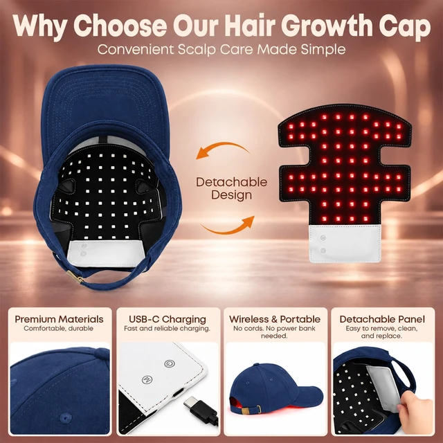 Alt view image 4 of 7 - Red Light Therapy for Hair Growth,Laser Hair Growth Cap,Blue | 650nm &880nm LLLT Red Infrared Therapy Cap for Men & Women,FullScalp Hair Regrowth,Rechargeable,Adjustable HandsFree Wear