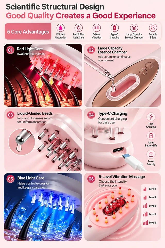 Alt view image 3 of 7 - Scalp Serum Applicator 4-in-1 Hair Brush, Electric Scalp Massager with Liquid Delivery, LED Light Therapy, Vibration Massage, Cordless Hair & Scalp Care Comb