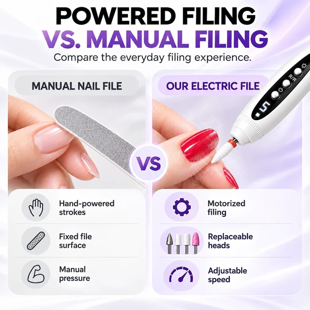 Alt view image 4 of 6 - Electric Nail File Drill Grinder for Thick Toenails Rechargeable Cordless Professional Manicure Pedicure Tool Buffer Sander Toe Fingernail Care Kit Adults Seniors Digital Display