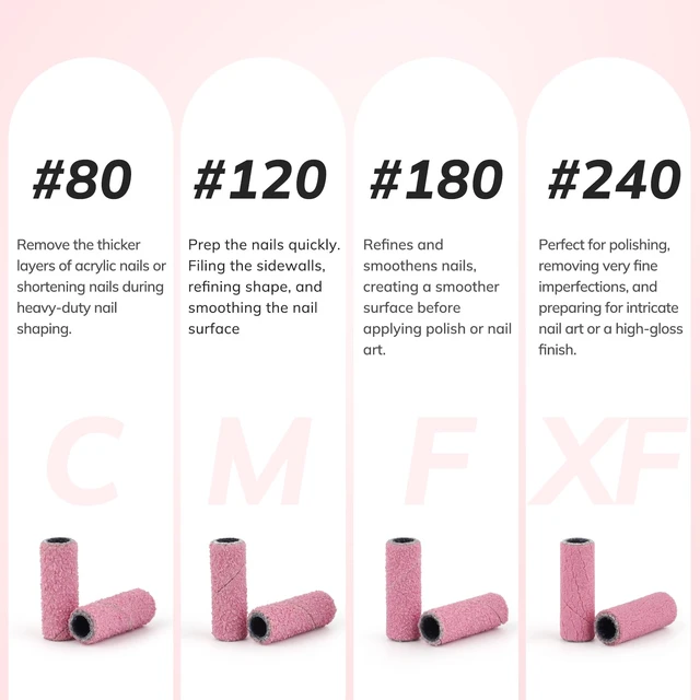 Alt view image 2 of 7 - Small Sanding Bands Nail Drill Bit, 80 Piece Extra Fine Sanding Bands for Nail Drill with 3.1mm Mandrel Bit for Acrylic Nails Gel Removing Shaping Polishing Nail Salon Use (240 Grit, Pink)