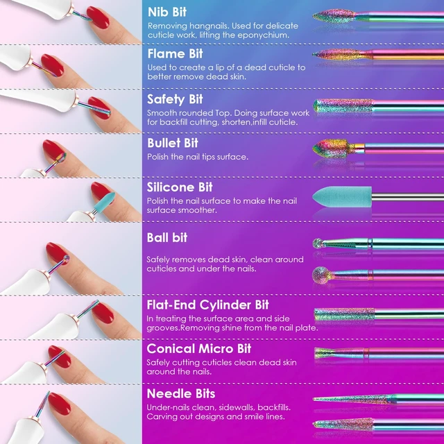 Alt view image 3 of 7 - 26pcs Nail Drill Bits Set, 3/32inch Professional Ceramic Diamond Safety Bits for Nail Drill, Cuticle Efile Nail Drill Bits, Remover Bits for Acrylic Gel Nail Tech Manicure Pedicure, Home Salon