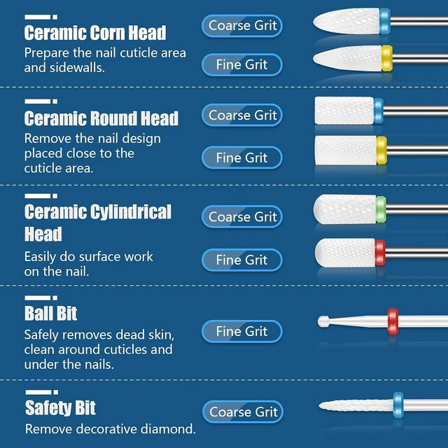 Alt view image 3 of 7 - 21pcs Nail Drill Bits Sets - 3/32 Inch Cuticle Ceramic Electric Nail File | Acrylic Gel Nail Bit Kit Acrylic Nail Art Tools, Carbide Remover Bits for Manicure Pedicure, Home Salon