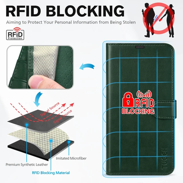Alt view image 3 of 7 - Wallet Case for iPhone 18 Pro Max/17 Pro Max, 4 Card Slots, Evergreen | RFID Blocking, Viewing Stand, Shockproof TPU Shell, PU Leather, Magnetic Closure, Protective Folio Flip Cover