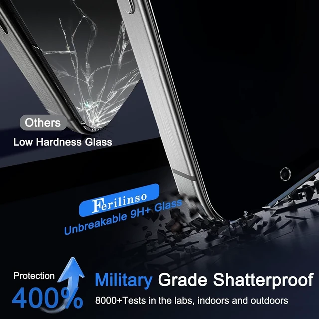 Alt view image 5 of 7 - Privacy Screen Protector for iPhone 16 Pro Max, Tempered Glass | 3 Pack, 9H Hardness, Military-Grade Shatterproof, Case Friendly, Easy Installation Bubble Free, with Camera Lens Protectors