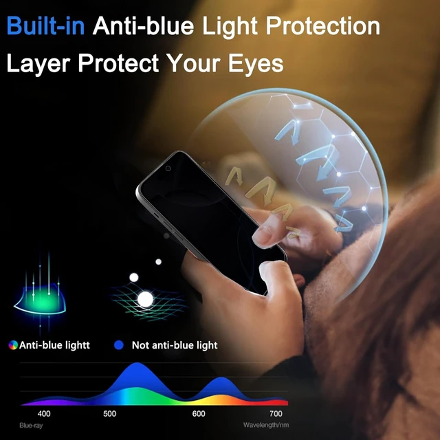 Alt view image 6 of 7 - Privacy Screen Protector for iPhone 16 Pro Max, Tempered Glass | 3 Pack, 9H Hardness, Military-Grade Shatterproof, Case Friendly, Easy Installation Bubble Free, with Camera Lens Protectors