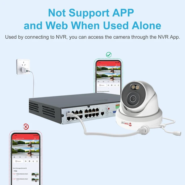 Alt view image 2 of 7 - 5MP PoE Camera, Turret Security IP Camera Outdoor Wired, Require NVR | NOT Work Independently, Smart Color Night Vision, AI Human Motion Detection, Built-in Mic, Full Metal, NDAA (U Series)