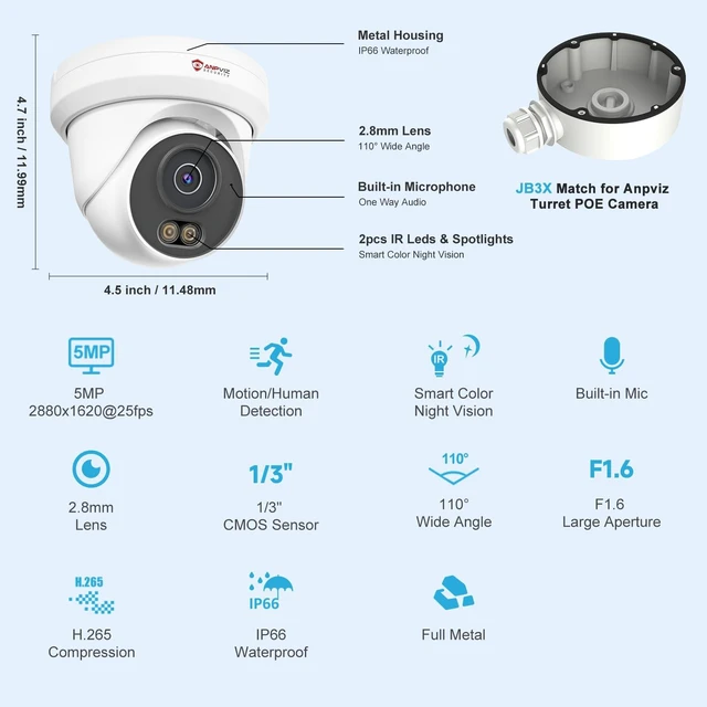 Alt view image 7 of 7 - 5MP PoE Camera, Turret Security IP Camera Outdoor Wired, Require NVR | NOT Work Independently, Smart Color Night Vision, AI Human Motion Detection, Built-in Mic, Full Metal, NDAA (U Series)