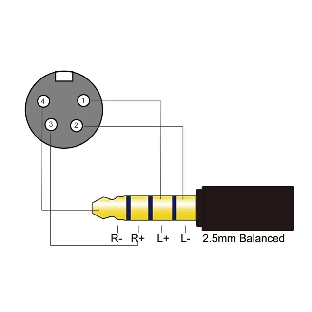 Alt view image 2 of 6 - Youkamoo 4 Pin XLR to 2.5mm Balanced Cable | Male to Female Adapter Cable for Hi-Fi Headphones, Studio Amps, and DAC
