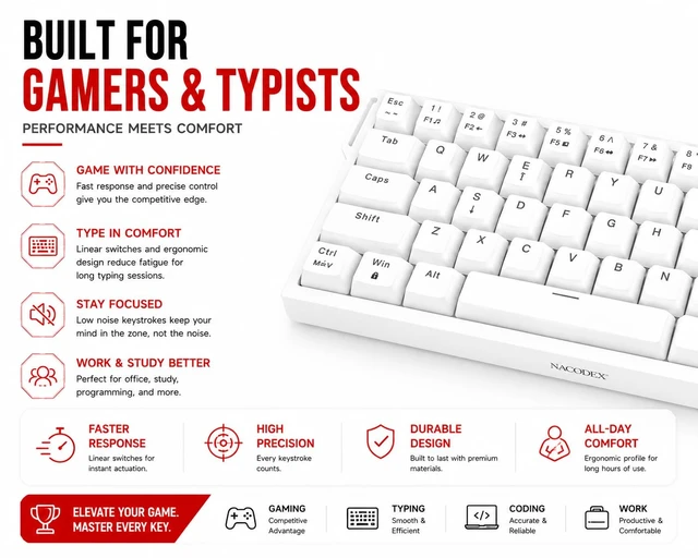 Alt view image 6 of 7 - AJAZZ NK68 V2 Mechanical Keyboard Wired, 68 Key Hot Swappable Gaming Keyboard, Compact 65% Mini Keyboard with Mixed Backlight, Full N-Key Rollover for PC Mac Office