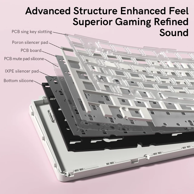 Alt view image 3 of 6 - FL ESPORTS NX87 Military-Grade Wireless Mechanical Keyboard - 110-Day Battery Life, Hot-Swappable Switches, Triple Mode 5-Device, Thock Sound & RGB (Win/Mac/iOS/Android) Gradient Pink