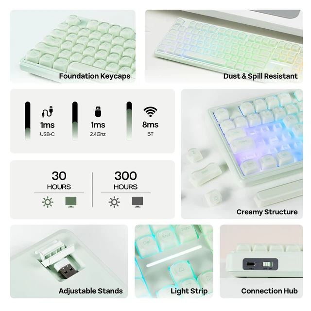 Alt view image 3 of 7 - MechLands M108 100% Full Size Silent Office Keyboard with Number Pad | Wireless Creamy Membrane Keyboard with 5000mAh Battery for Office/Home/PC Game, RGB Backlight, 26-Key Rollover (Green)