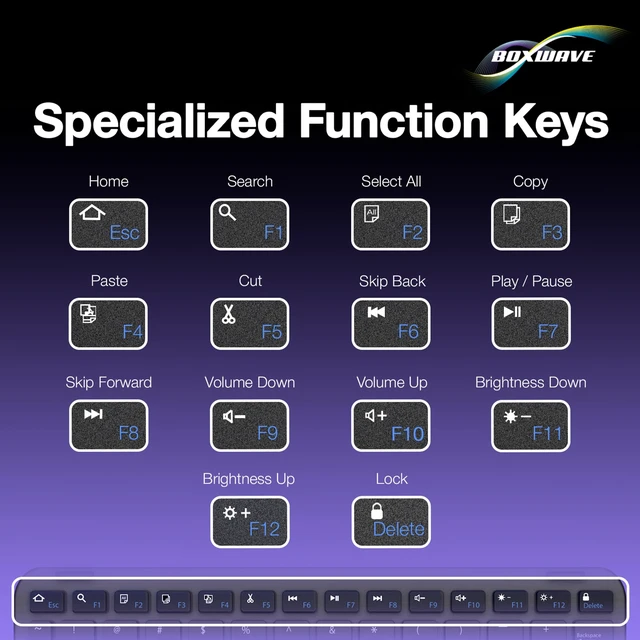 Alt view image 7 of 7 - BoxWave Keyboard Compatible with Fujitsu Stylistic Q5010 - SlimKeys Bluetooth Keyboard with Trackpad, Portable Slim TouchPad - Jet Black