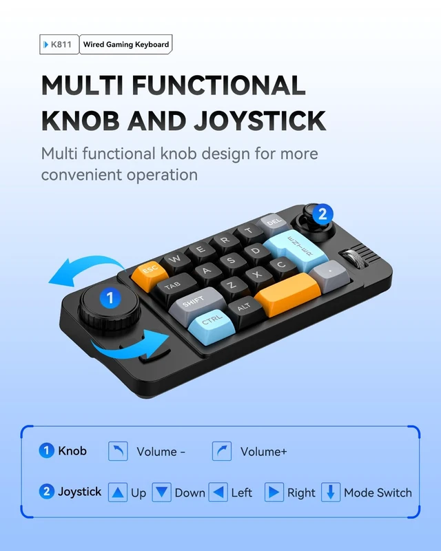 Alt view image 7 of 7 - 19-Key mini Mechanical Office/Gaming Keypad, Hot-Swappable Keys, Macro Programmable, RGB Backlit, Type-C Wired, With rollers, joystick, and dial for PC/window/Laptop and desktop computer (White)