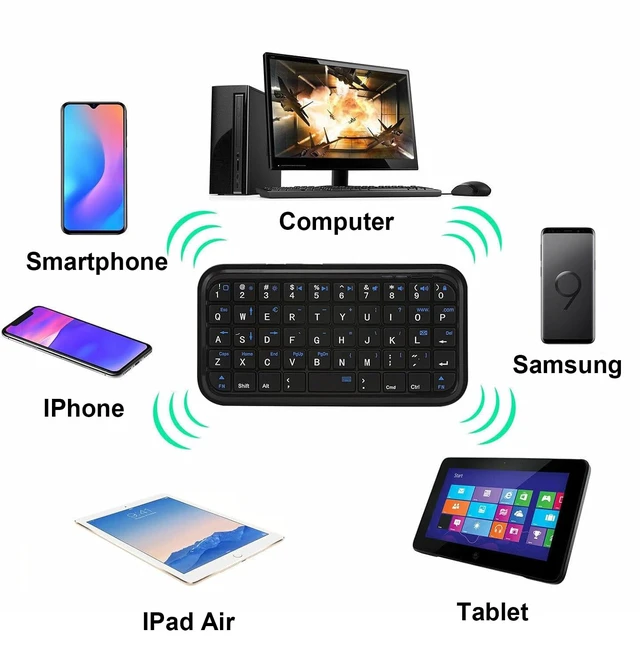 Alt view image 5 of 6 - Thanice 3.0 Bluetooth Keyboard,Rechargeable iPad Wireless Mini Silent Keyboard,Handle Pocket Travel Size Cordless Keyboard with 49 Keys for Smartphone,Notebook,Laptop,iPad,Mac