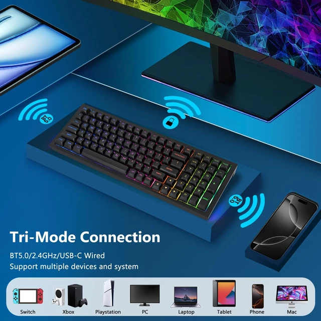 Alt view image 3 of 7 - Redragon K723 Wireless Mechanical Gaming Keyboard, Creamy Switches, Black | Bluetooth/2.4G/USB-C Wired, RGB Backlit, Hot Swappable Pre-lubed, 96% Custom Gasket Structure for PC/Mac/PS/Xbox