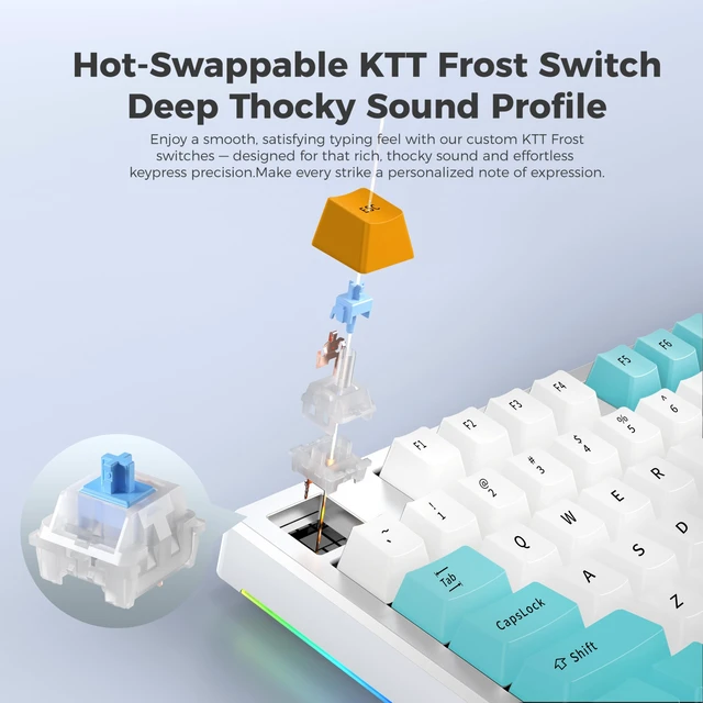 Alt view image 7 of 7 - LUMI101 Wireless Mechanical Keyboard,Full-size Keyboard With Numeric Keypad | Tri-Mode BT5.0/2.4GHz/USB-C Hot Swappable Custom Keyboard,RGB Backlit Computer Gaming Keyboards for PC/Tablet/PS/Xbox(Blue