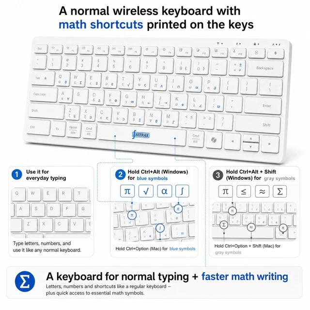 Alt view image 3 of 7 - Mathematical Keyboard Type Math Faster on Your Computer | Insert Math Symbols & Greek Letters Directly in Word, Google Docs and More Windows & Mac Compatible
