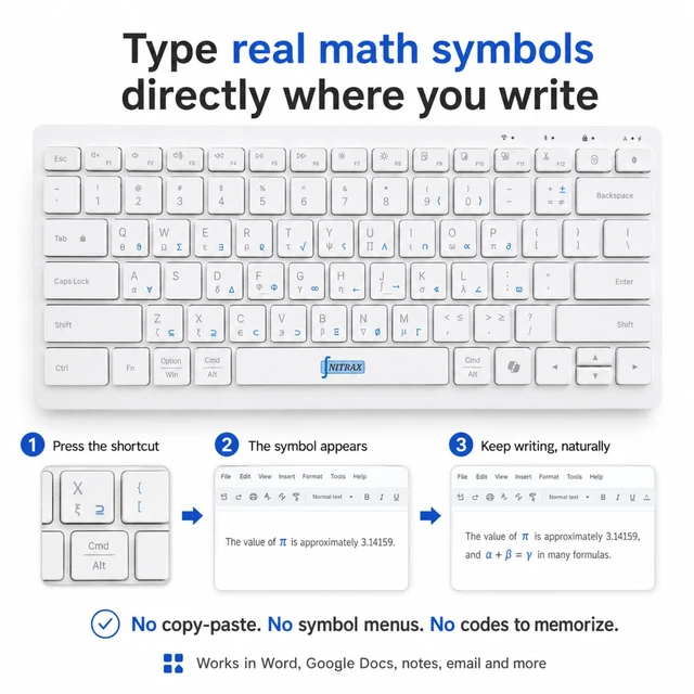 Alt view image 2 of 7 - Mathematical Keyboard Type Math Faster on Your Computer | Insert Math Symbols & Greek Letters Directly in Word, Google Docs and More Windows & Mac Compatible