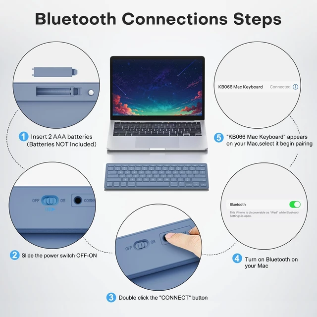 Alt view image 5 of 7 - OMOTON Wireless Keyboard for Mac, Bluetooth Stable, No Numpad, Travel Size | macOS Hotkeys, AAA Battery Powered, Compact Portable for Coffee Shop Office, Ergonomic for MacBook Pro/Air/Neo/iMac, Blue