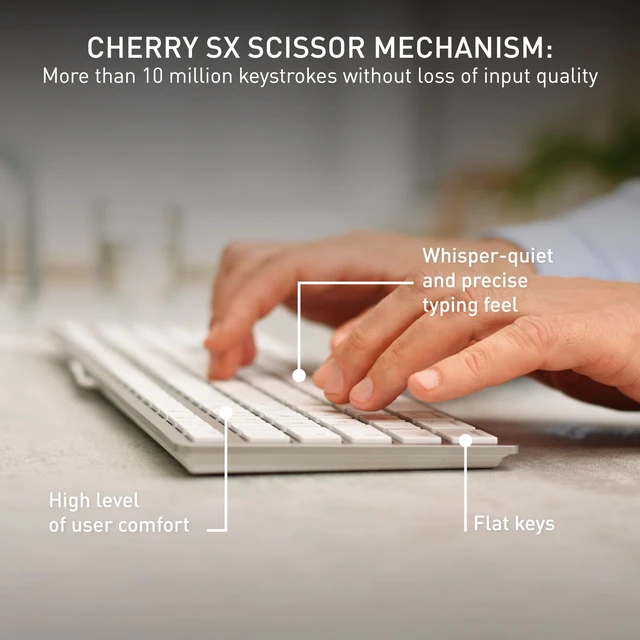 Alt view image 4 of 6 - Cherry KC 6000C for MAC, Wired Mac Keyboard with Number Pad, USB-C Connection, Whisper-Quiet Keys, Thin Design, SX Scissor Switches, QWERTY, Silver/White