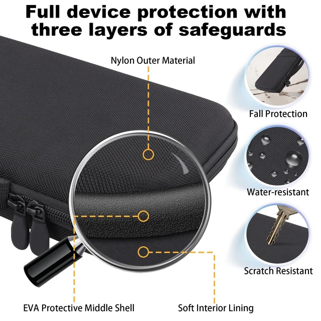 Alt view image 7 of 7 - Syongsion Hard Case for Logitech MX Mechanical Mini Keyboard, Black | Features a Mesh Pocket for Accessories. Sturdy Handle for Easy Carrying. Provides Shockproof, Scratch-Resistant Protection