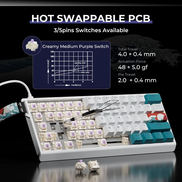 Alt view image 3 of 7 - HITIME x XVX 60% Percent Keyboard with Strap, H61 Wired Aluminum Gaming Keyboard, Hot Swappable, Kanagawa Anime PBT Keycaps, RGB Backlit, Cherry Profile, Sound Absorbing Pads, Creamy Linear Switch