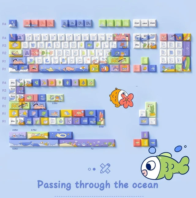 Alt view image 4 of 4 - daixiahu Ocean Graffiti Theme keycaps 158 Key PBT keycaps Cherry Custom keycap Set is Suitable for 61/87/104/108 Cherry MX Switch and Other Mechanical Keyboards (Ocean Graffiti)