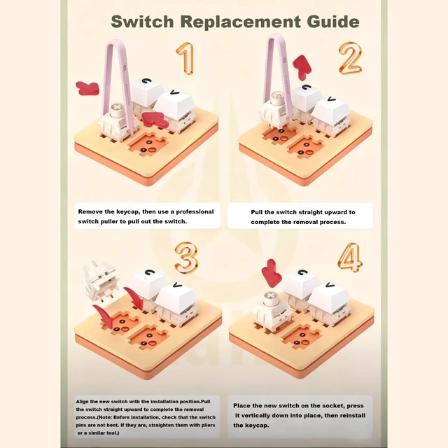 Alt view image 6 of 6 - Aulouptron 120 PCS Kailh Box White V2 Switches for Custom Mechanical Gaming Keyboard,3-Pin 45gf Crisp Clicky/IP58 Dust&Waterproof/Pre Lubed/Unique Box Structure/80M Clicks Switches