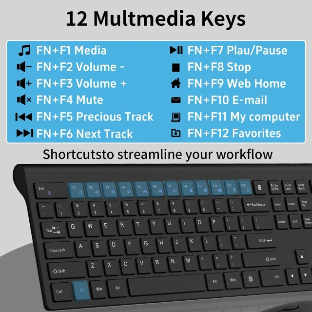Alt view image 4 of 7 - Wireless Keyboard Slim Silent 2.4G USB Computer Keyboard - Black(No Mouse) | for Laptop PC Desktop Notebook Chromebook Windows Mac, 12 Multimedia Keys, Fn Lock, 110 Keys Full Size with Number Pad