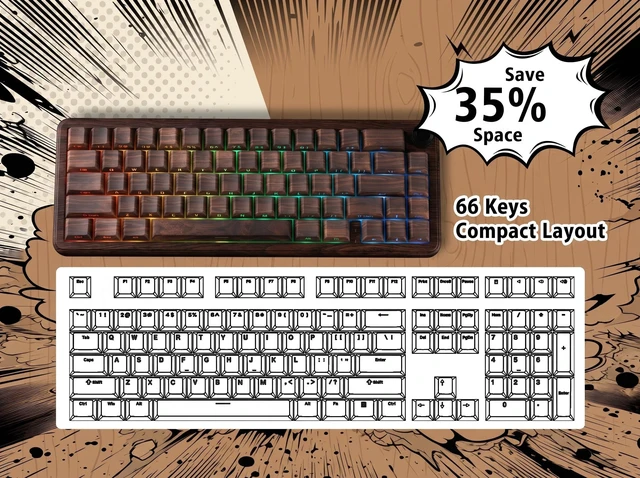 Alt view image 7 of 7 - L65 60% Brown Mechanical Keyboard with Knob,4000mAh,Tri Mode USB-C/BT5.0/2.4G,RGB Backlit,Hot Swap,Linear Switch,Gasket Mounted Wireless Gaming Keyboard for PC/Mac,Wood Pattern Theme