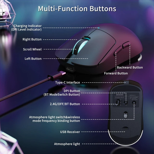 Alt view image 7 of 7 - SHARK×Magic-Refiner G6 Wireless Gaming Mouse Tri-Modes Connection 2.4G/BT/USB-C 24000 DPI 1000Hz Polling Rate with Anti-Slip Grips,750mAh Battery Gaming Mice for Laptop/PC/Mac Gamer Black