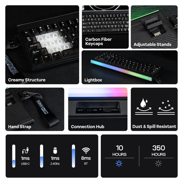 Alt view image 3 of 7 - MechLands Halo68 Silent Wireless Gaming Keyboard w/Light Box, 68 Keys | Creamy Computer Keyboard for PC Game/Office/Home, Membrane Structure, 2000mAh Battery, RGB Backlits, Carbon Fiber Keycaps