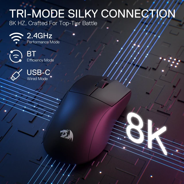 Alt view image 3 of 7 - M916 ULT Wireless 8K Polling Rate Gaming Mouse, 49G Ultra-Light 30,000 Max DPI Gaming Mice w/Ergonomic Natural Grip Build, Full Programmable Buttons, Software Supports DIY Keybinds & DPI
