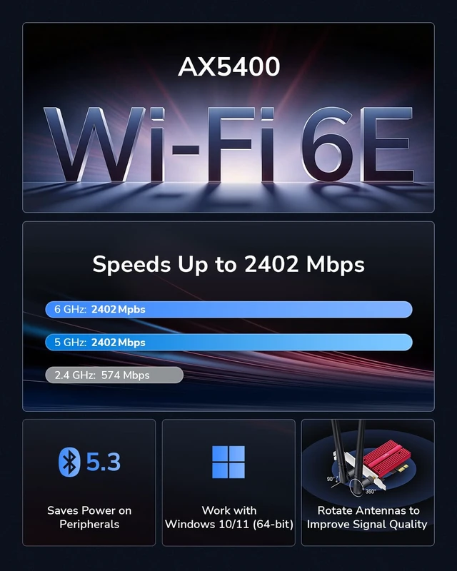 Alt view image 3 of 7 - Wi-Fi 6E Bluetooth 5.3 PCIe Adapter AX5400 with OFDMA, WE3000S | WiFi 6E BT 5.3 PCI-Express dongle, 2402+574 Mbps, 6GHz, Heatsink, Intel AX210, A2DP/HFP/HSP, Dual-Mode Classic+BLE