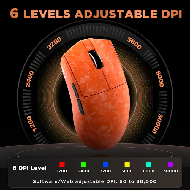 Alt view image 5 of 7 - M2 Dual 8K Wireless Gaming Mouse,PAW3395,6-Level DPI(Orange) | Carbon Fiber Decorative Pattern,Up to 30000 DPI,63g Ultra-Lightweight,Software and Web customization,Wired/BT/2.4GHz,500mAh