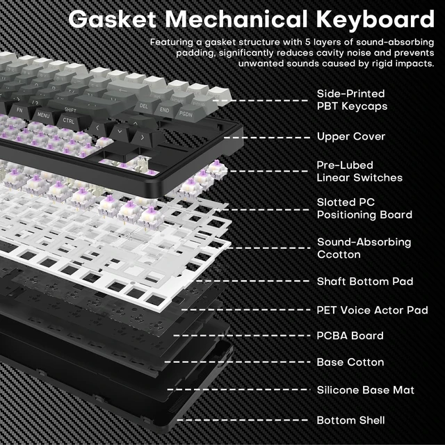 Alt view image 4 of 7 - GEODMAER G87 Wireless Mechanical Keyboard, Tri Mode 2.4GHz/USB-C/BT5.0 Hot Swappable Custom Gaming Keyboard, Pre-lubed Linear Switches, RGB Backlit, Side Printed PBT Keycaps Keyboard for PC Mac Gamer