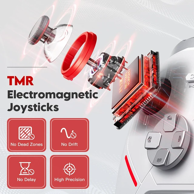 Alt view image 2 of 6 - BEITONG KP20 Wireless Gaming Controller with TMR Joysitck, Hall Effect Linear Triggers, Enhanced Mechanical Keys, 3 Programmable Keys,1000Hz Polling Rate, Vibration Feedback for PC, Switch, Android