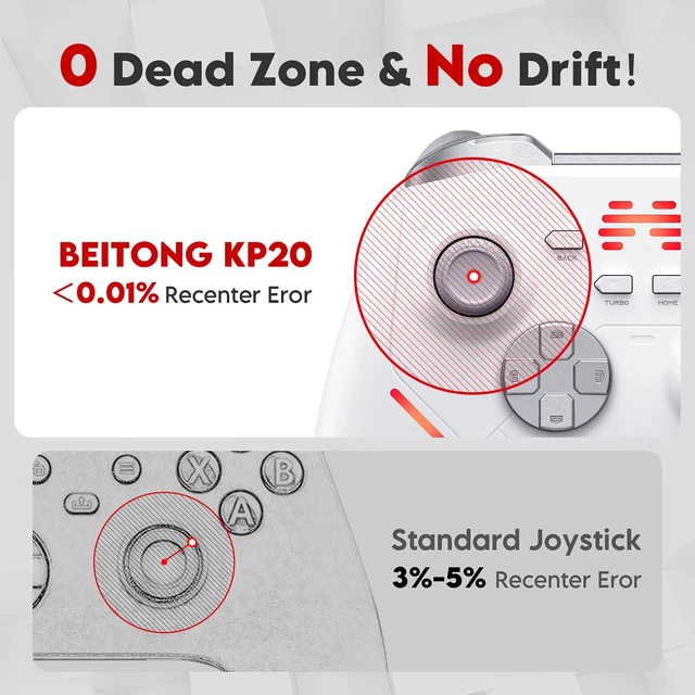 Alt view image 5 of 6 - BEITONG KP20 Wireless Gaming Controller with TMR Joysitck, Hall Effect Linear Triggers, Enhanced Mechanical Keys, 3 Programmable Keys,1000Hz Polling Rate, Vibration Feedback for PC, Switch, Android