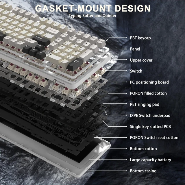 Alt view image 4 of 7 - SHARK X98 Wireless Mechanical Keyboard,Tri-Mode BT5.0/2.4GHz/USB-C Hot-Swappable,Gasket Mount with Pre-lubed Linear Switches,PBT Keycaps,RGB Backlit Gaming Keyboard for PC/Tablet/PS5/Xbox