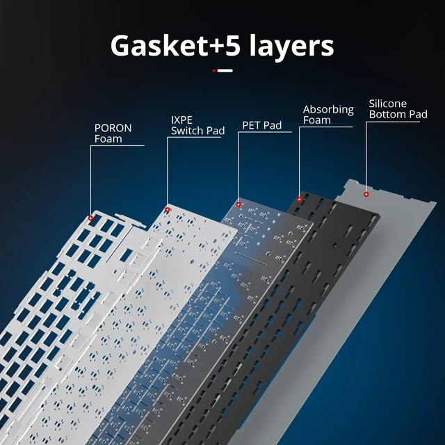 Alt view image 2 of 6 - 75% Gasket Mounted Mechanical Gaming Keyboard Hot Swappable, Wired 87 Keys South-Facing RGB Keyboard with Quiet Linear White Switch Cherry Keycaps for Win mac (Black)