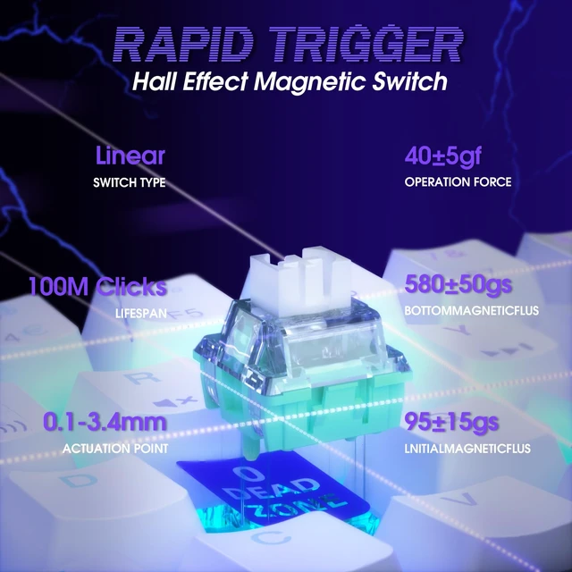Alt view image 3 of 7 - Magic-Refiner X68 HE 8KHz Rapid Trigger Mechanical Gaming Keyboard,60% Wired,Hall Effect Magnetic Switch,Adjustable Actuation,RGB Backlit,Snap Tap, RGB Backlit for PC/Mac, Purple&White