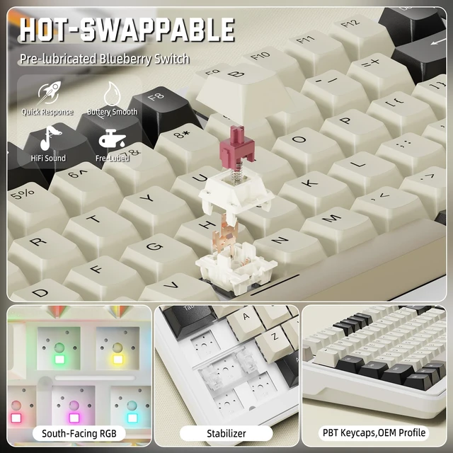 Alt view image 5 of 7 - 75% Hot Swappable Custom RGB Tri-Mode Wirless Mechanical Keyboard-White | Gasket ANSI Layout Backlit Pre-Lubed Linear Switch BT/2.4GHz/USB-C Wired Programmable PC Keyboards Win/Mac with Coiled Cable