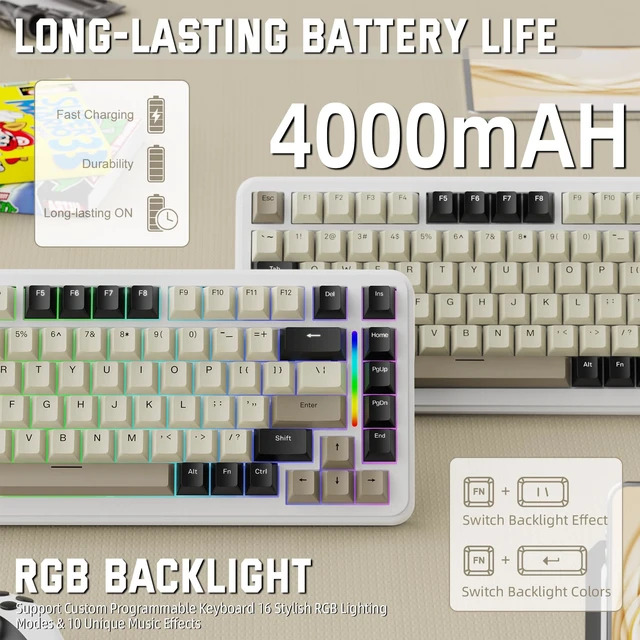 Alt view image 6 of 7 - 75% Hot Swappable Custom RGB Tri-Mode Wirless Mechanical Keyboard-White | Gasket ANSI Layout Backlit Pre-Lubed Linear Switch BT/2.4GHz/USB-C Wired Programmable PC Keyboards Win/Mac with Coiled Cable