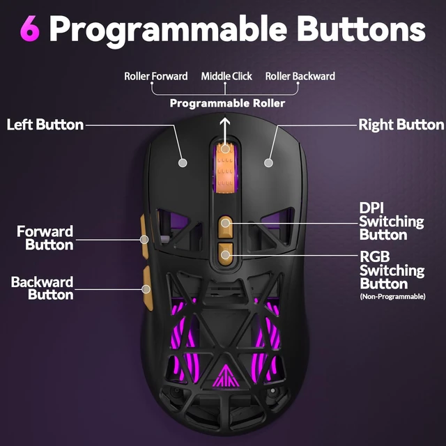 Alt view image 6 of 7 - SM802 Wireless Gaming Mouse,24,000 DPI Max,Tri-Mode 2.4GHz/BT/Wired USB Rechargeable Gamer Mouse with RGB,Programmable Macro Buttons,68g Lightweight Computer Mouse for Laptop/PC/Mac
