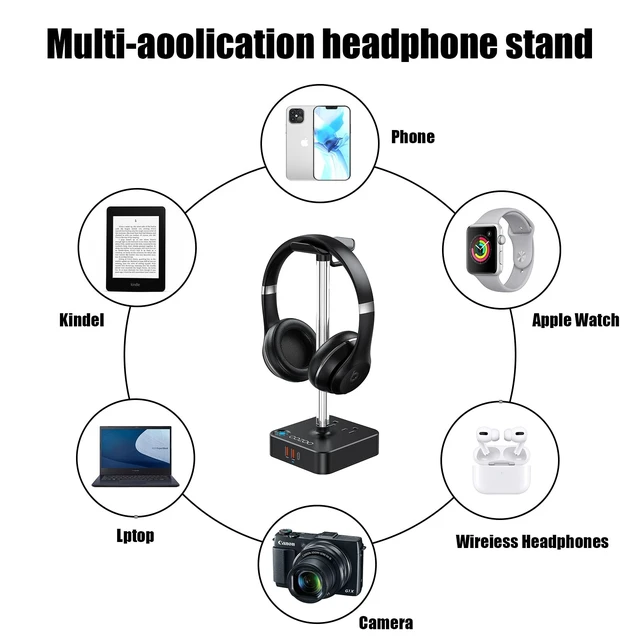 Alt view image 6 of 7 - Headphone Stand with Charger, USB C, Gifts for Gamers Men, Black Pro | Gaming Headset Stand Holder for Desk, 3 USB(1 USB C) and 2 AC Outlets Charging Ports, Headphone Hanger, Gamer Gifts for Men