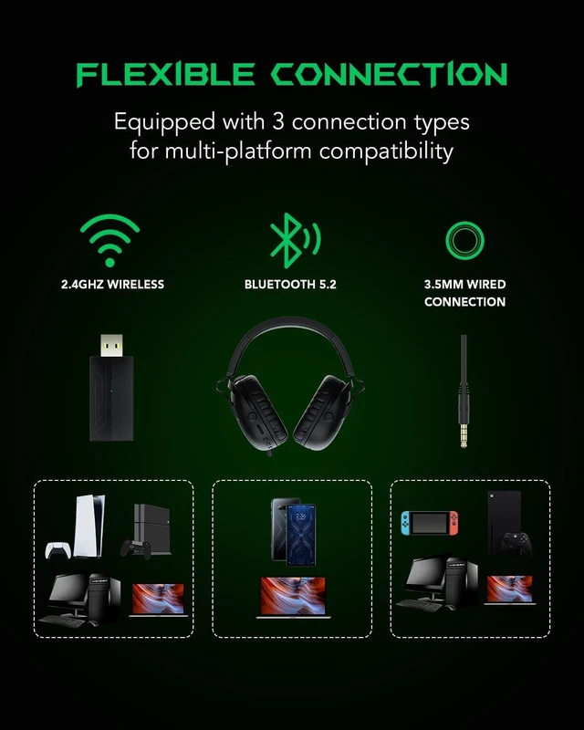 Alt view image 2 of 7 - Wireless Gaming Headset with Microphone, Bluetooth Xbox Headphone - Fast Connection, No Delay - 2.4GHz USB Headphone with Over Ear Memory Foam for PC, PS5, PS4, Xbox